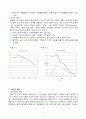 인간행동과 사회환경 중장년기 4페이지