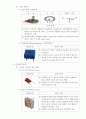  소자 종류 및 특성 3페이지