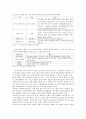  지르코니아 9페이지