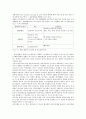  지르코니아 10페이지