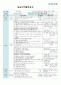  평가인증 만4세 6월 프로젝트/공룡 보육일지(보육실습일지) 44페이지