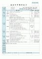 평가인증 만5세 3월 즐거운 시작 보육일지 (보육실습일지) 24페이지