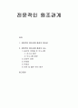 [사회복지실천기술론] 전문적인 원조관계 - 전문적인 원조관계 형성의 중요성과 전문적인 원조관계 형성의 요소  1페이지