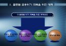 글로벌 경제위기 극복과 출구전략  4페이지