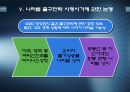 글로벌 경제위기 극복과 출구전략  17페이지