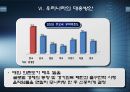 글로벌 경제위기 극복과 출구전략  23페이지