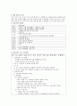 지적장애인 시설에서 사회복지사로 근무할 경우 일일 캠프를 계획할 때 프로그램과 예산 수립을 작성해 보시오. 2페이지