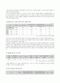 학교사회복지론, 집단따돌림 개념, 원인, 특성, 실태 및 사례, 학교사회복지사의 개입방안 7페이지