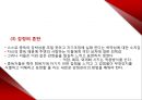 정신보건(중독) - PPT 10페이지
