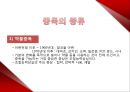 정신보건(중독) - PPT 12페이지