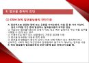 정신보건(중독) - PPT 22페이지