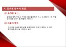 정신보건(중독) - PPT 24페이지