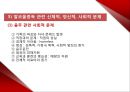 정신보건(중독) - PPT 27페이지