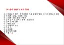정신보건(중독) - PPT 29페이지