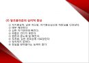 정신보건(중독) - PPT 31페이지