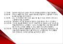 정신보건(중독) - PPT 40페이지
