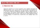 정신보건(중독) - PPT 49페이지