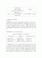 서울특별시 서초구립 중앙노인종합복지관 방문 보고서 4페이지