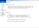 [경영학원론]신도리코 기업 분석 11페이지