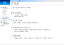 [경영학원론]신도리코 기업 분석 17페이지