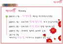 [전략경영][국제경영] 예지미인(생리대)의 베트남  시장 진출 전략 4페이지