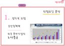 [전략경영][국제경영] 예지미인(생리대)의 베트남  시장 진출 전략 23페이지
