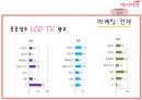 [전략경영][국제경영] 예지미인(생리대)의 베트남  시장 진출 전략 45페이지