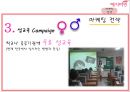 [전략경영][국제경영] 예지미인(생리대)의 베트남  시장 진출 전략 47페이지