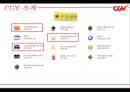 [경영학][품질경영] CGV의 품질 경영 4페이지