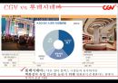 [경영학][품질경영] CGV의 품질 경영 6페이지