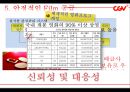 [경영학][품질경영] CGV의 품질 경영 16페이지