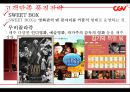 [경영학][품질경영] CGV의 품질 경영 22페이지
