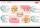 [경영학][품질경영] CGV의 품질 경영 28페이지