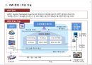 VMI 개념 및 사례 (수요예측).pptx 3페이지