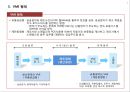VMI 개념 및 사례 (수요예측).pptx 5페이지