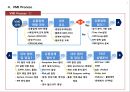 VMI 개념 및 사례 (수요예측).pptx 7페이지