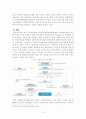 고용허가제 고용허가제의 정의 및 원리 외국인 노동자 외국인 노동자들에 대한 차별대우 고용허가제의 내용 고용 고용허가 노동자 4페이지