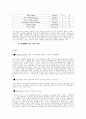카페베네(caffebene)의 미국 진출 7페이지