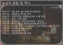 [호텔경영론] 농심호텔.pptx 4페이지