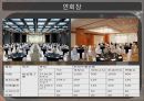 [호텔경영론] 농심호텔.pptx 28페이지