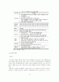 마리나 시설의 개념, 특징과 유형,입지조건, 국내외 마리나 시설 사례 조사 17페이지