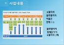  기업분석 - 옵트론텍[OPTRONTEC] 기업분석 10페이지