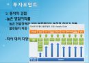 기업분석 - 옵트론텍[OPTRONTEC] 기업분석 18페이지