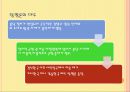 [고고미술사학] 정조의 탕평책 8페이지