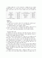[일반화학] 녹는점 측정과 고체의 정제 (재결정) : 물질의 녹는점을 측정해서 불순물을 분리하고 용해도값을 이용하여 재결정을 통해 고체의 정제를 한다 6페이지