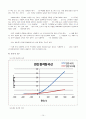[재료역학실험] 충격실험 10페이지