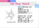 180 Hybrid 설계 (CST & ADS) 3페이지