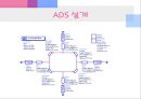 180 Hybrid 설계 (CST & ADS) 11페이지