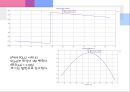 180 Hybrid 설계 (CST & ADS) 18페이지
