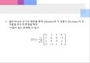 180 Hybrid 설계 (CST & ADS) 19페이지